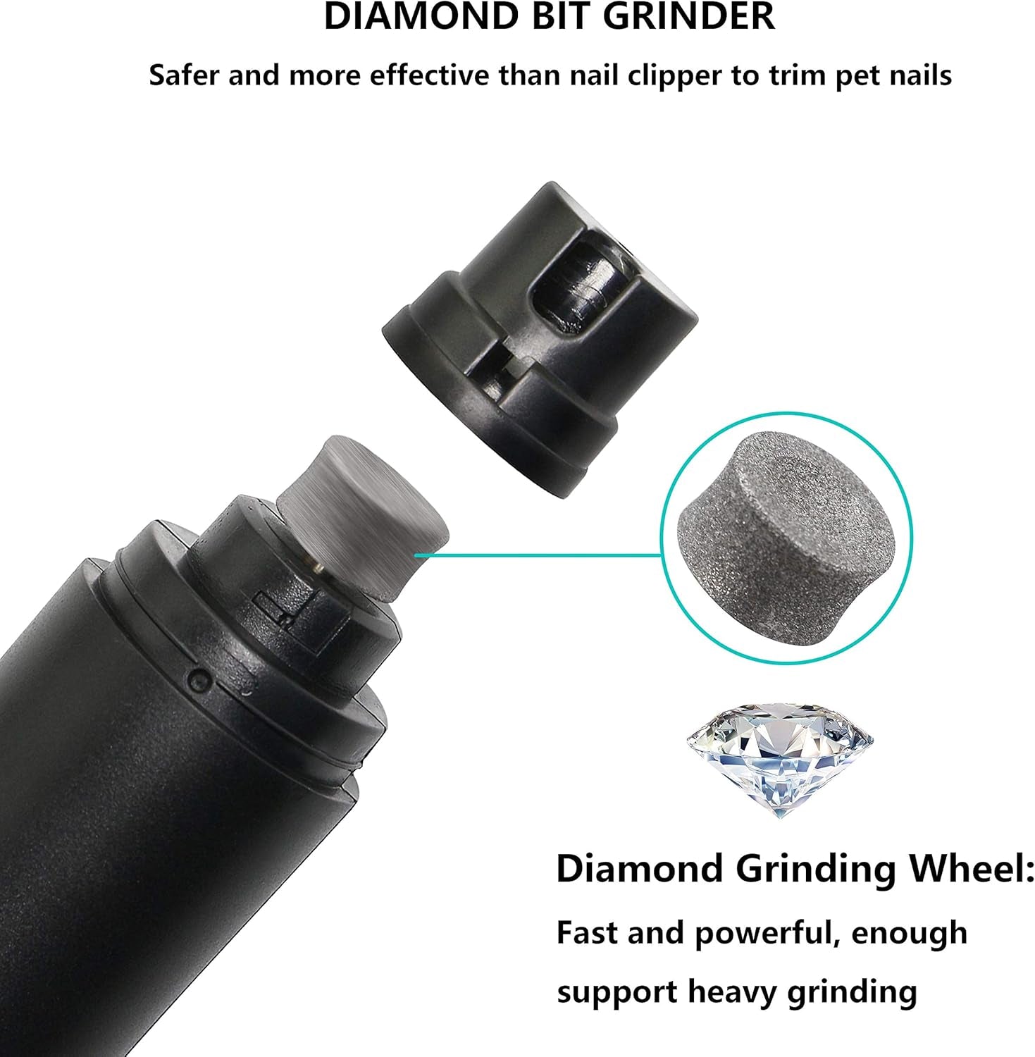 Dog Nail Grinder, Electric Pet Nail Trimmer, Rechargeable Low Noise Dog Nail File Painless Paws Grooming & Smoothing for Small Medium Dogs & Cats (Black)